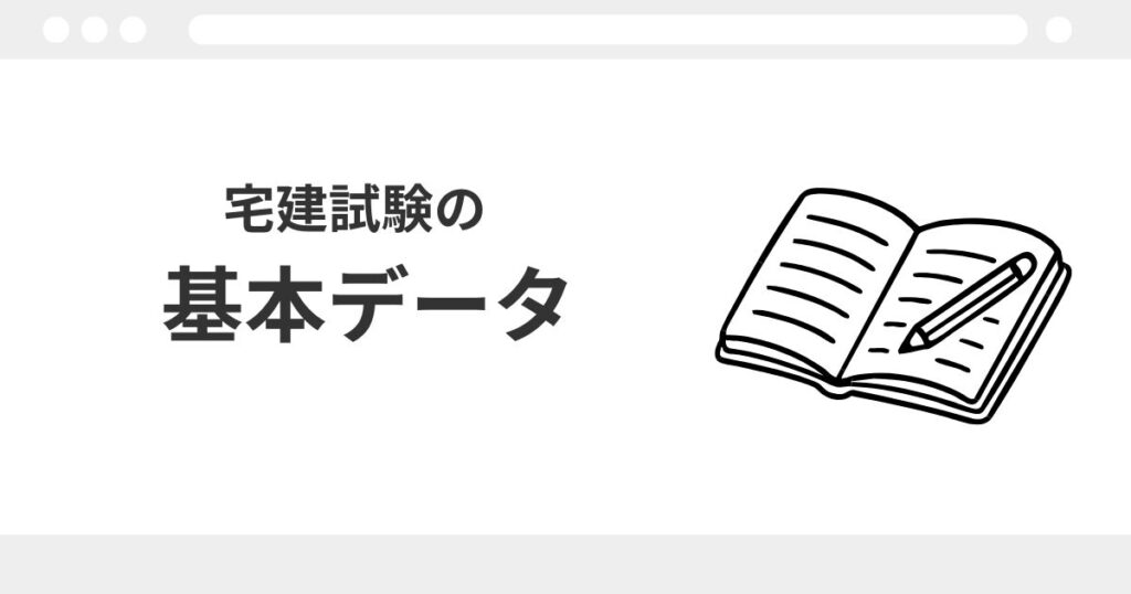 宅建　独学　何から
