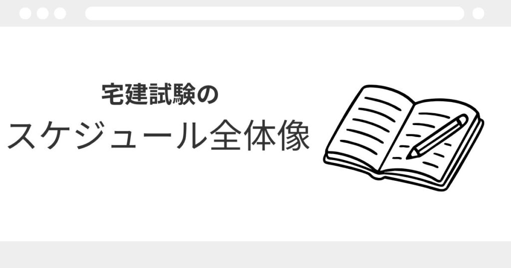宅建　独学　スケジュール