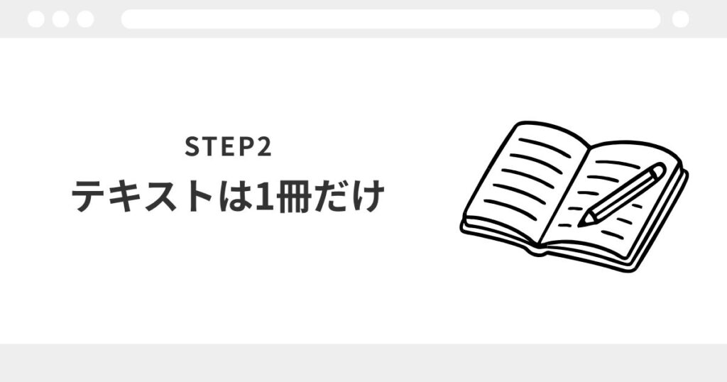 宅建　独学　何から