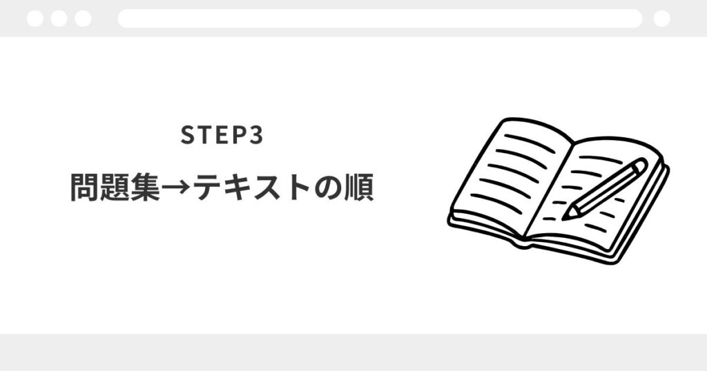 宅建　独学　何から
