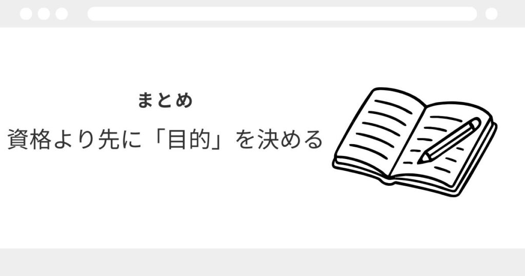 宅建　次の資格