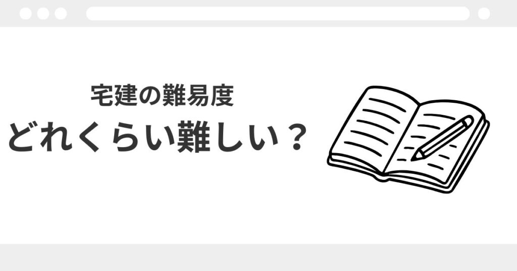 宅建 独学 偏差値