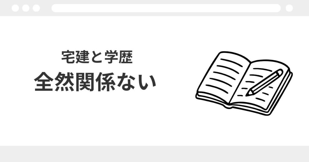 宅建 高卒
