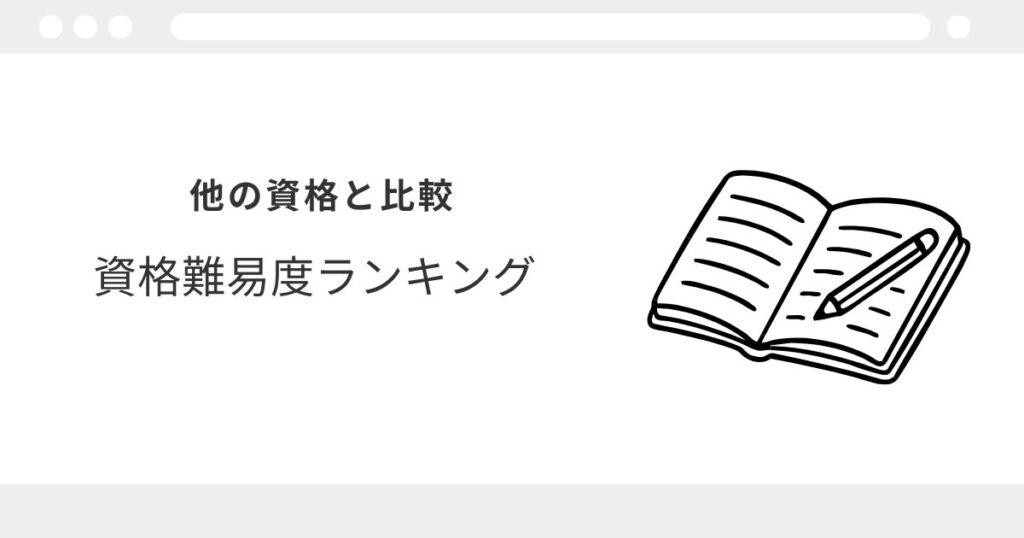 宅建 独学 偏差値