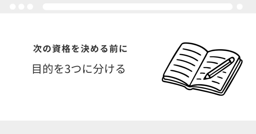 宅建　次の資格