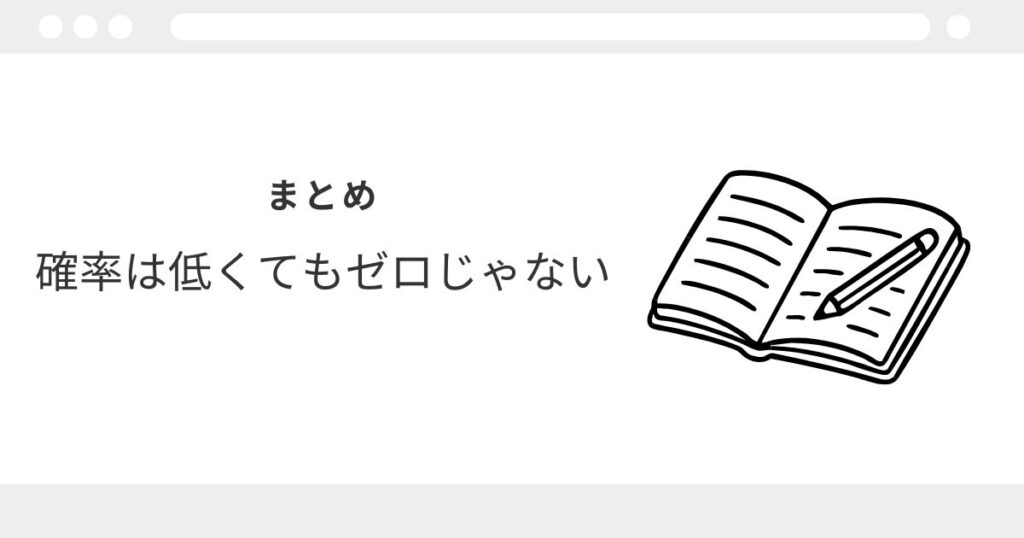 宅建 独学 9月
