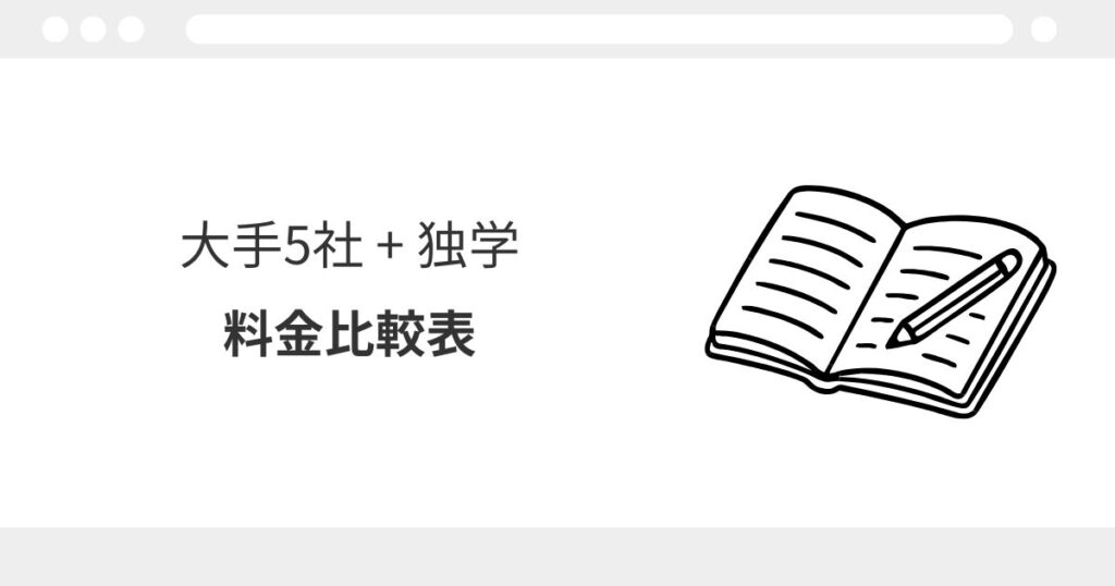 宅建 通信講座 費用