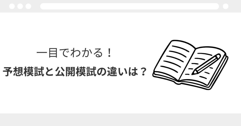 宅建 模試 受けた方がいい