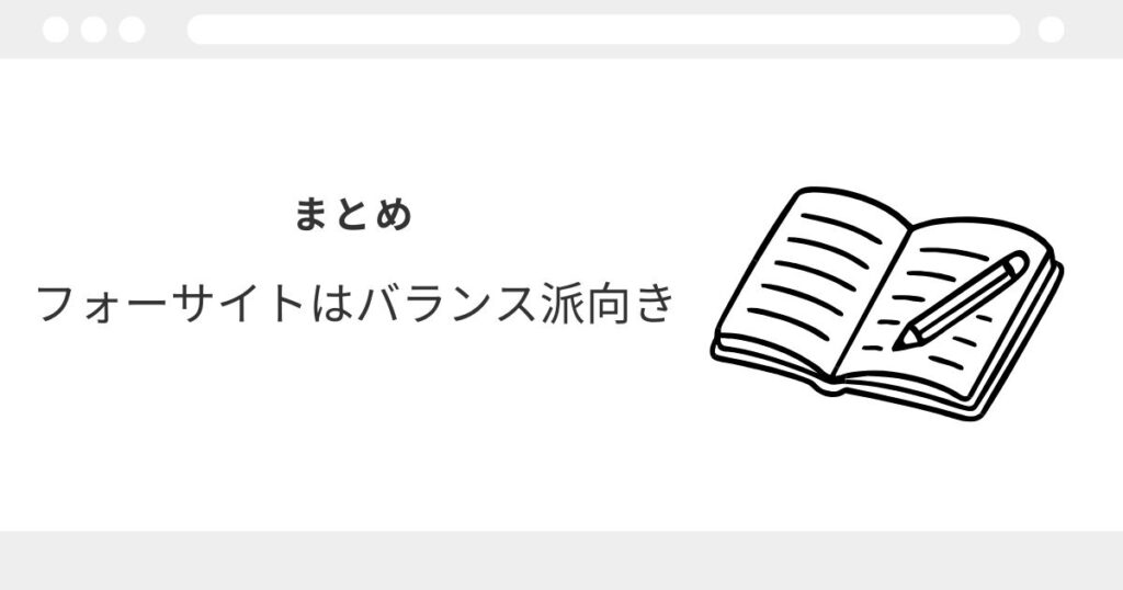 フォーサイト　宅建講座　レビュー