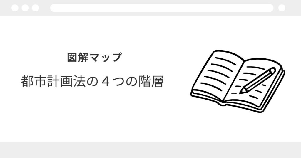 宅建 都市計画法 わからない