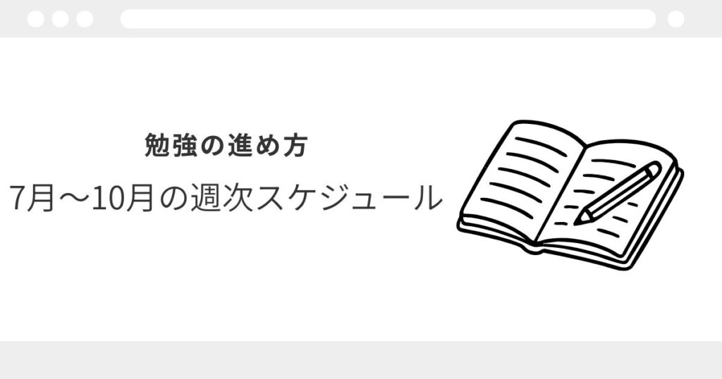 宅建　合格　3ヶ月