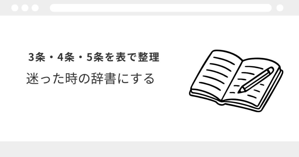 宅建　農地法　覚え方