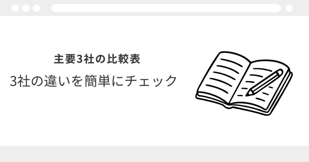 宅建　通信講座　おすすめ