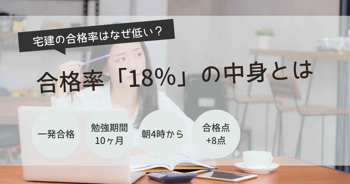 宅建　合格率　低い