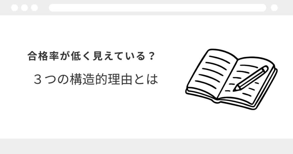宅建　合格率　低い