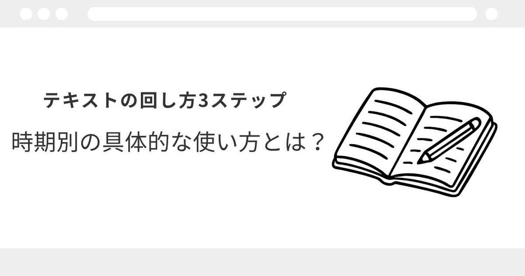 宅建 テキスト 使い方
