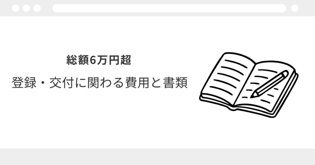 宅建 合格後 手続き