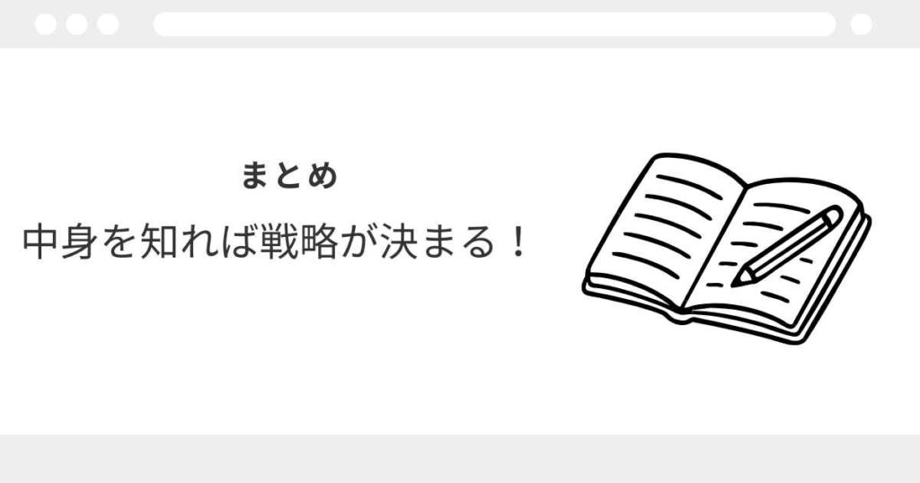 宅建　合格率　低い