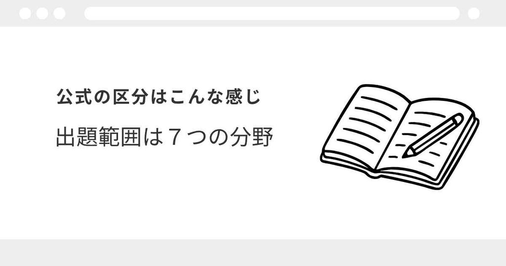 宅建試験　内容