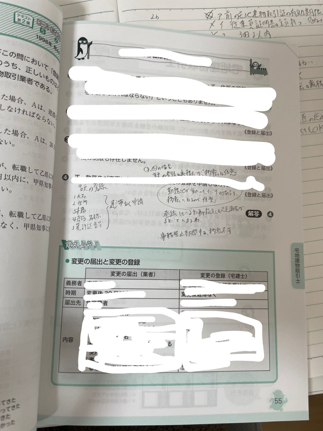 使い込んだ問題集。テキストで調べた内容を余白に書き込んでいます