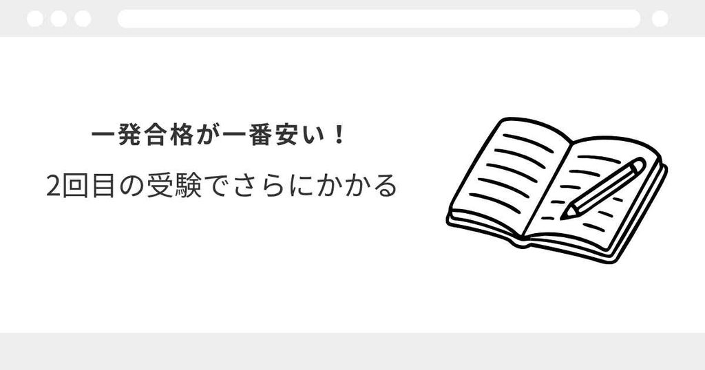 宅建 受験料