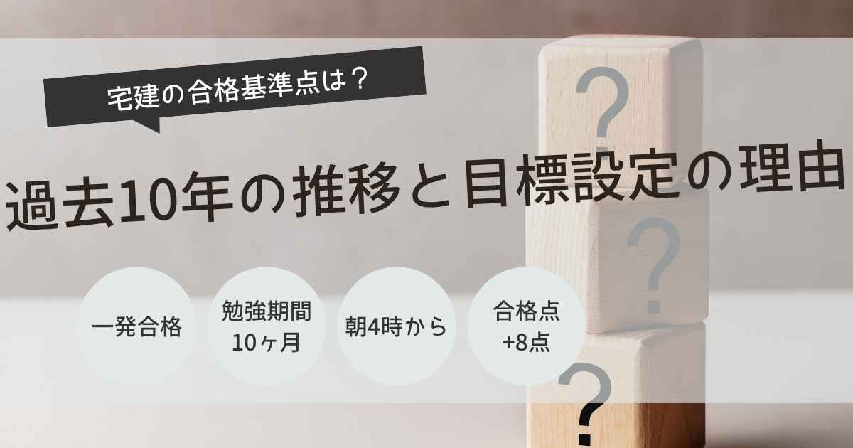 宅建　合格点