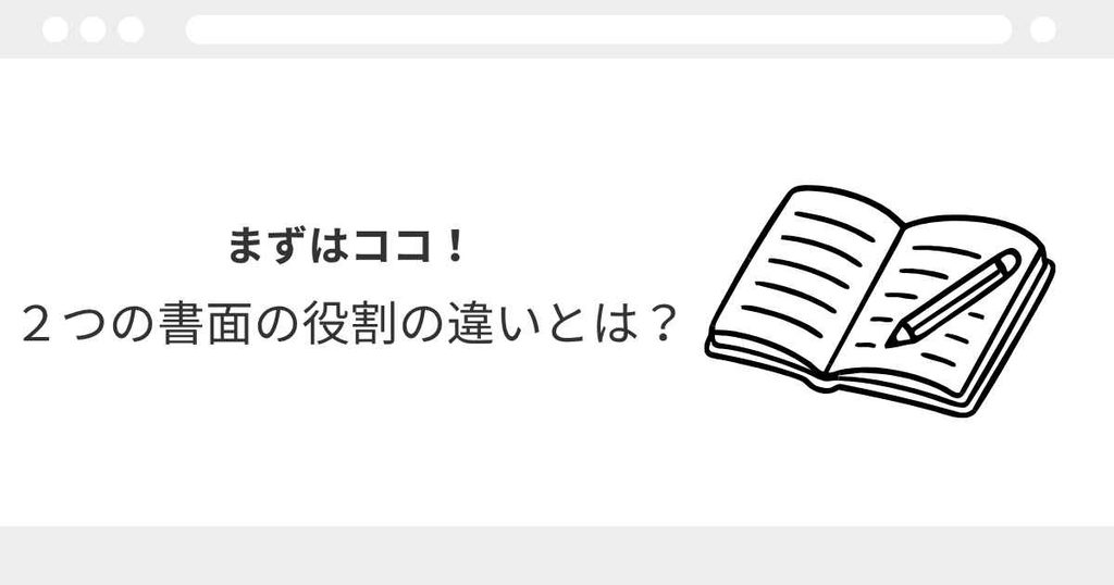 宅建　35条　37条
