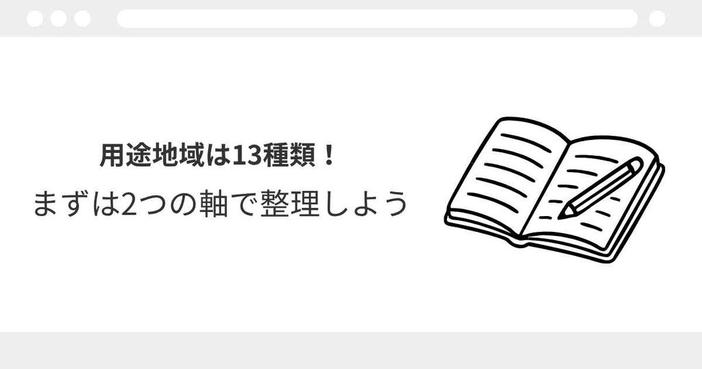 宅建 用途地域 用途制限