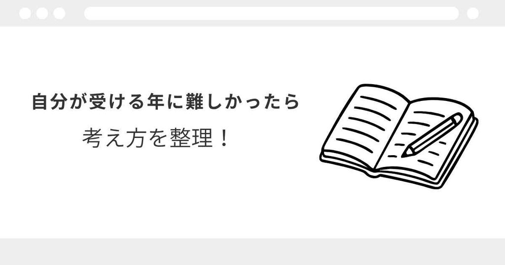 宅建　合格点