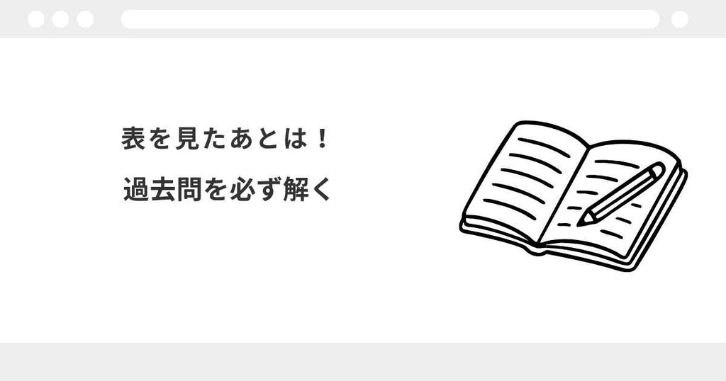 宅建　35条　37条